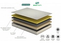 4ft Small Double Visco Elastic Memory Foam + Eco Foam vacuum rolled mattress 2
